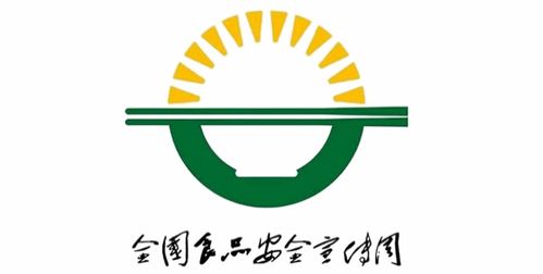 食品安全宣傳周｜進出口食品安全管理辦法知多少·出口篇